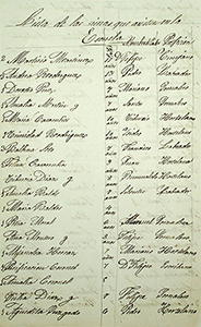 Lista de las niñas que asisten en la escuela. Sin fecha. Década de 1860. Lista de las niñas que asisten en la escuela. Sin fecha. Década de 1860.